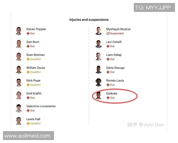 英超联赛球队战术多样性及效果评估