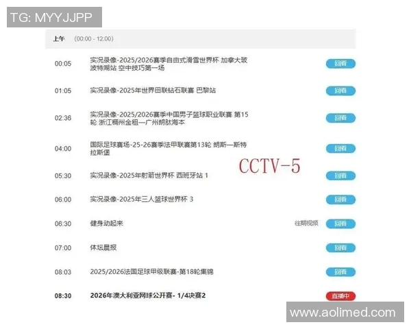 冷门赛事预测专题 冷门赛事预测专题