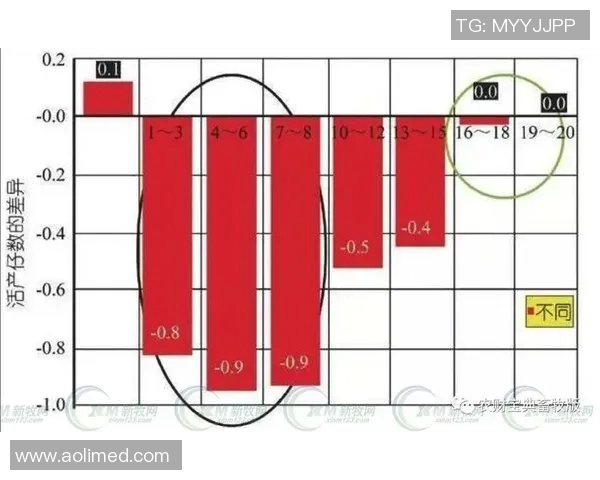足球联赛积分榜波动原因及影响分析